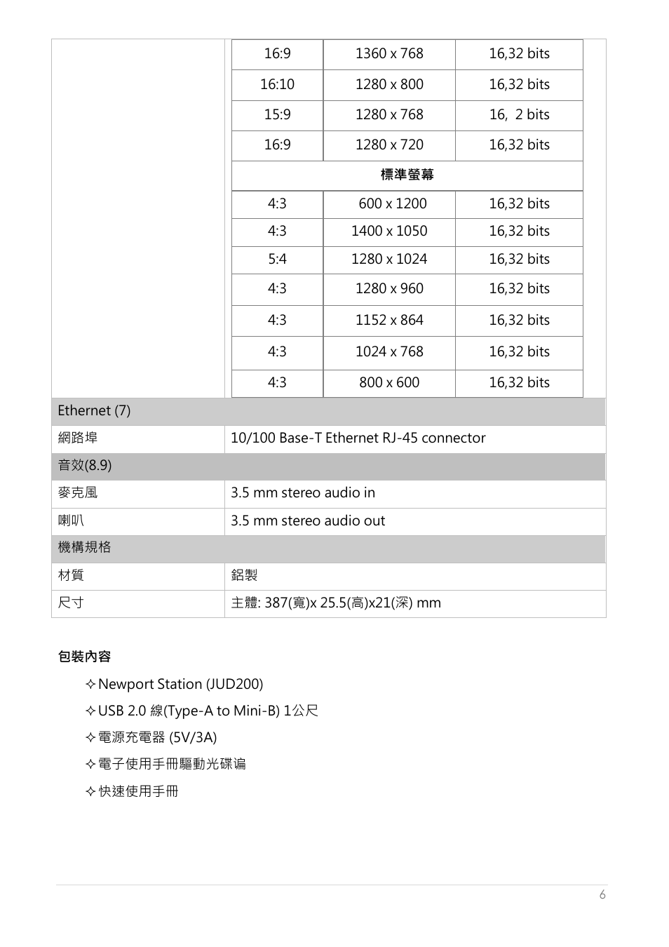 j5 create JUD200 USB 2.0 Newport Station User Manual | Page 241 / 350