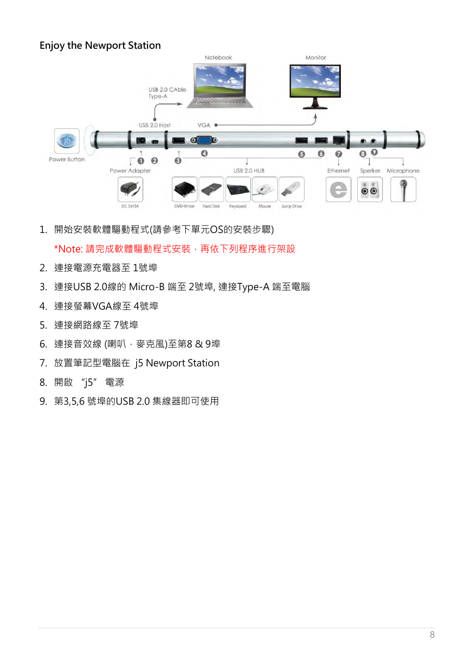 j5 create JUD200 USB 2.0 Newport Station User Manual | Page 243 / 350