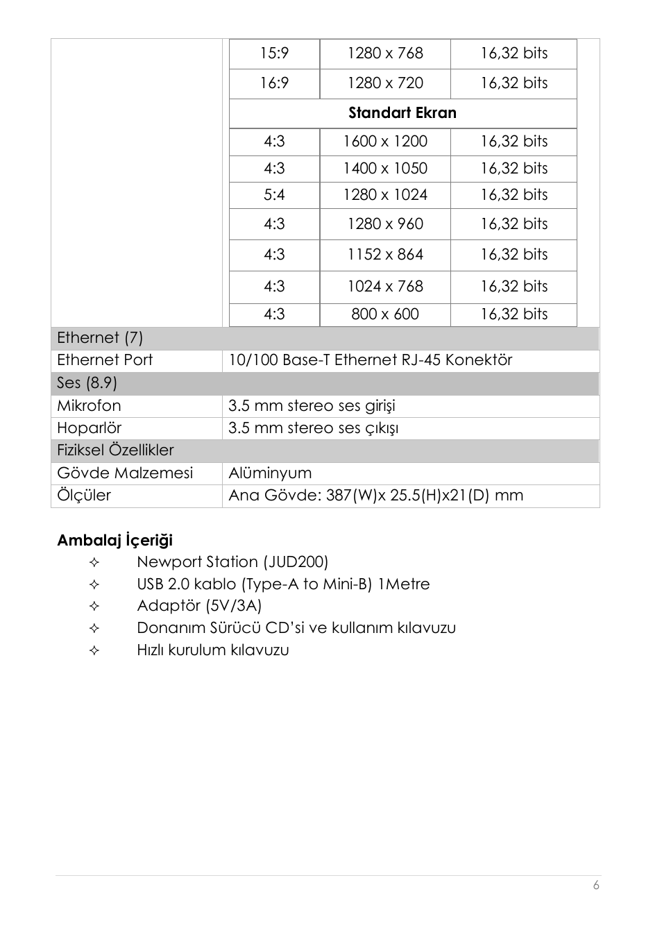 j5 create JUD200 USB 2.0 Newport Station User Manual | Page 288 / 350