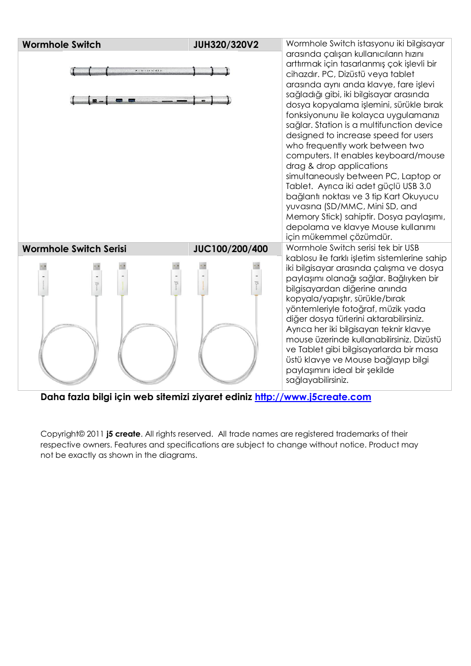 j5 create JUD200 USB 2.0 Newport Station User Manual | Page 350 / 350