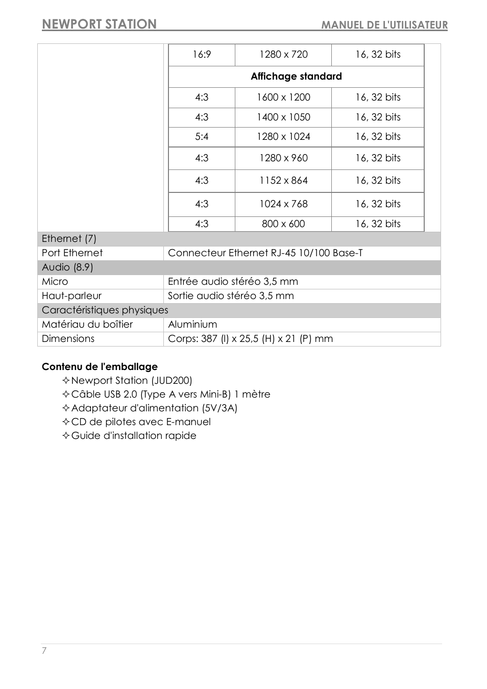 Contenu de l'emballage, Newport station | j5 create JUD200 USB 2.0 Newport Station User Manual | Page 52 / 350