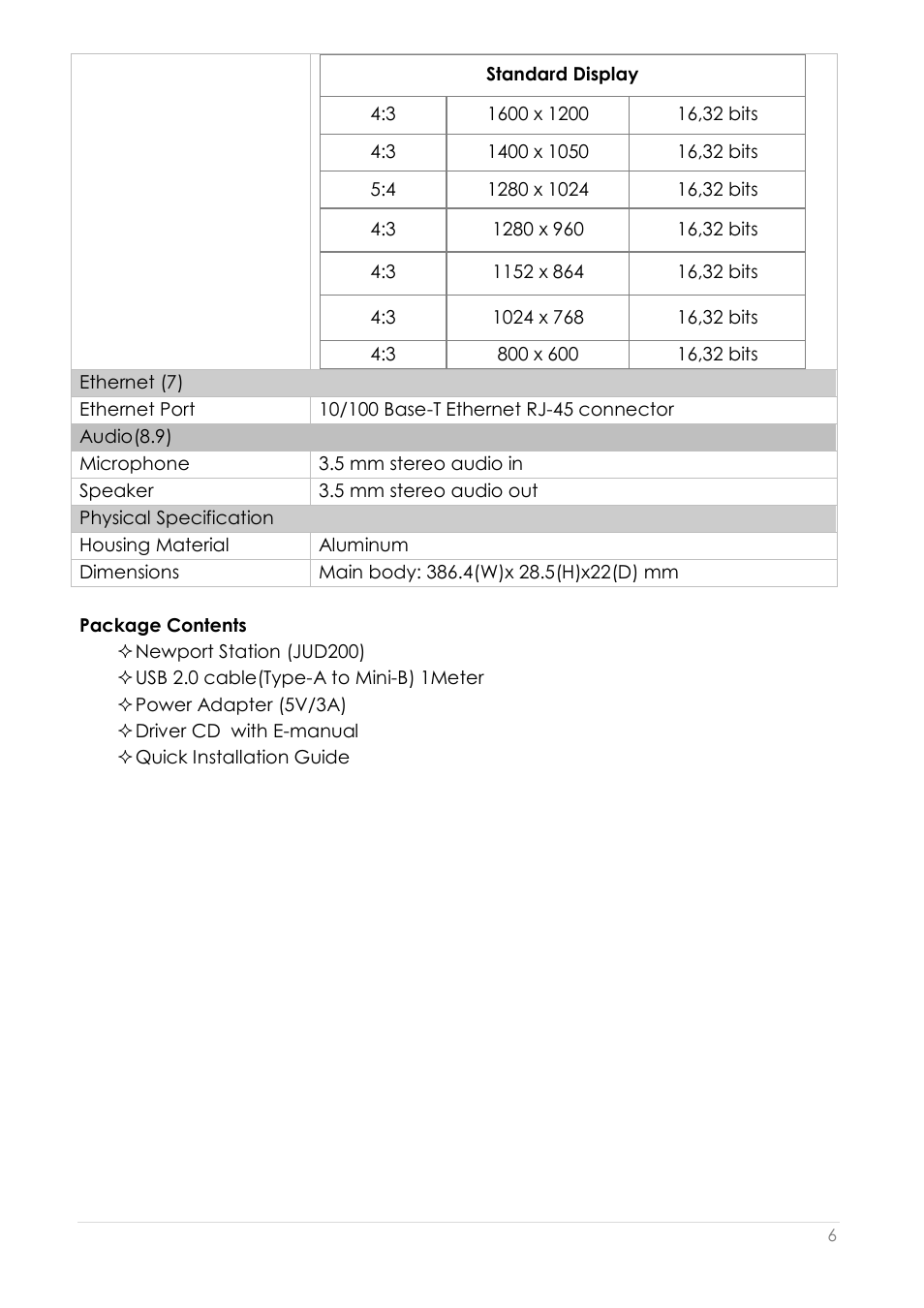 Package contents | j5 create JUD200 USB 2.0 Newport Station User Manual | Page 7 / 350