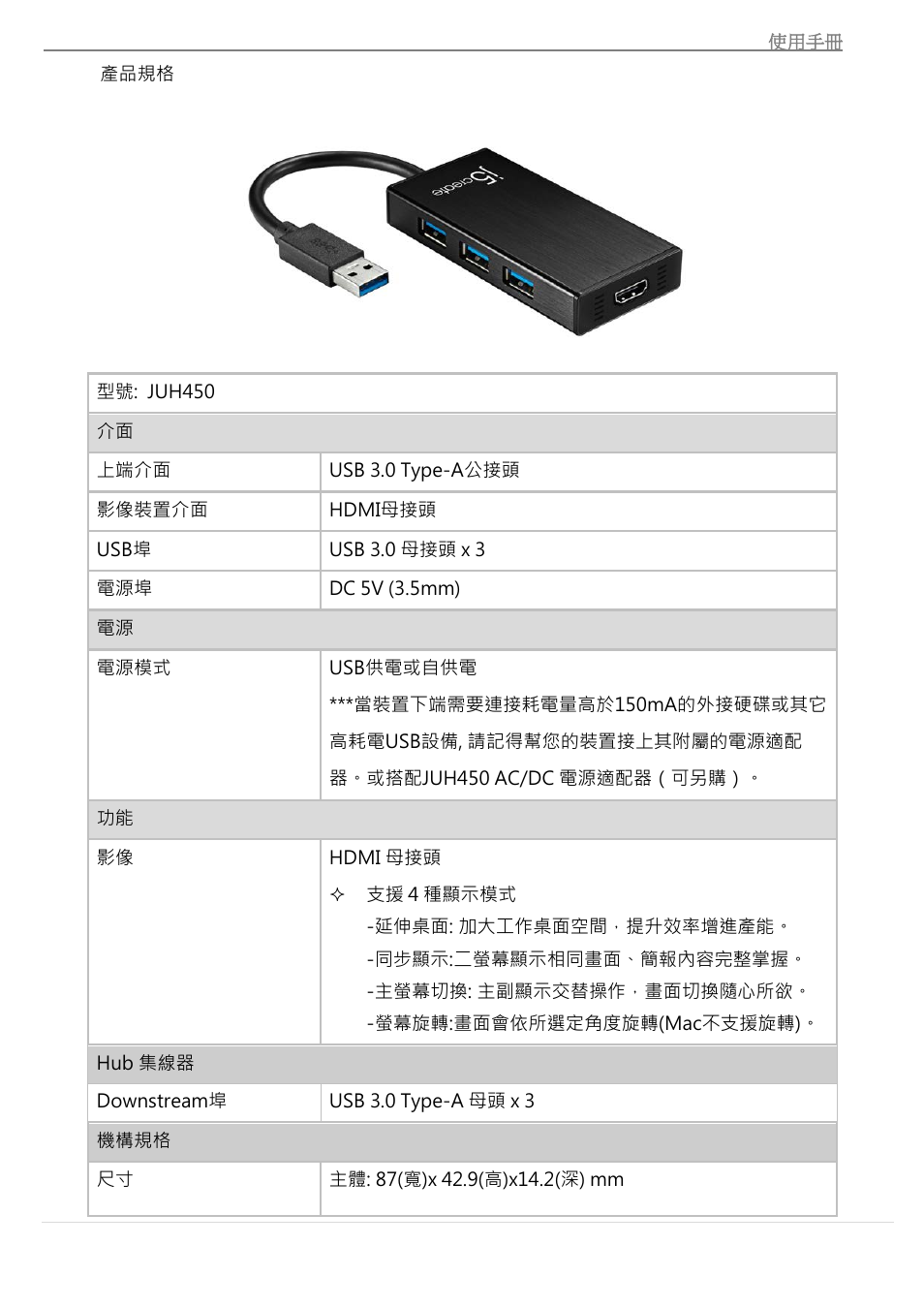 產品規格 | j5 create JUH450 USB 3.0 HDMI & 3-Port HUB User Manual | Page 169 / 200