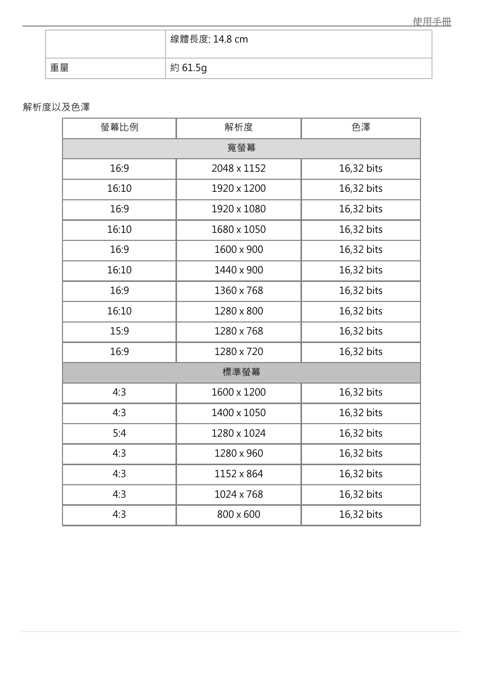 解析度以及色澤 | j5 create JUH450 USB 3.0 HDMI & 3-Port HUB User Manual | Page 170 / 200