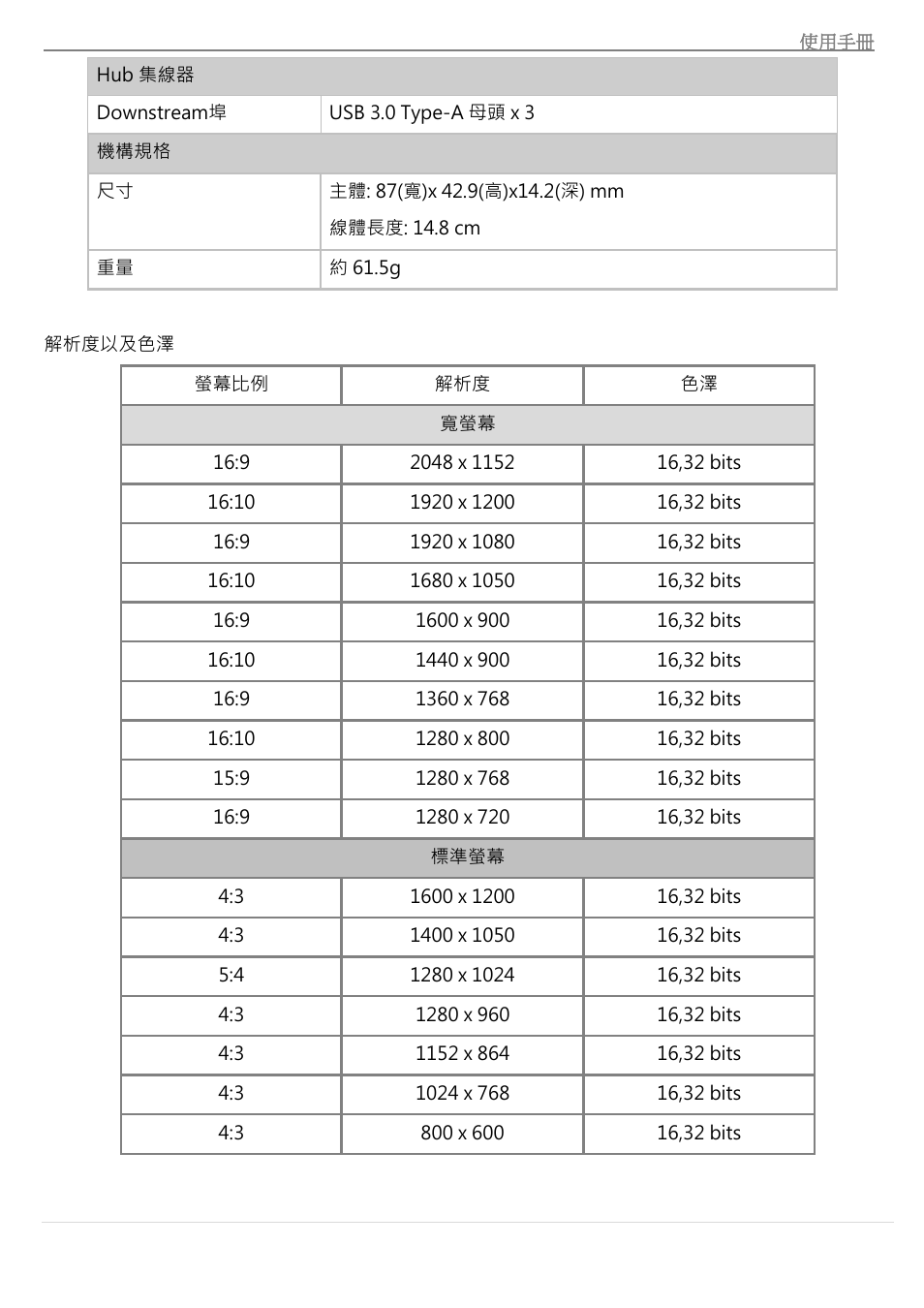 解析度以及色澤 | j5 create JUH410 USB 3.0 VGA & 3-Port HUB User Manual | Page 149 / 174