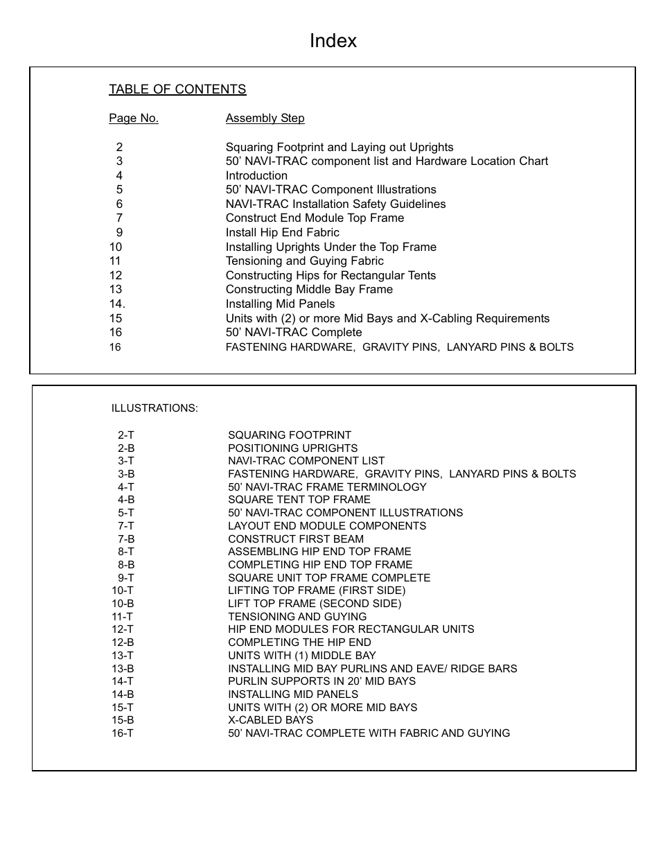 Index | Anchor Industries NAV50-1204 User Manual | Page 2 / 18