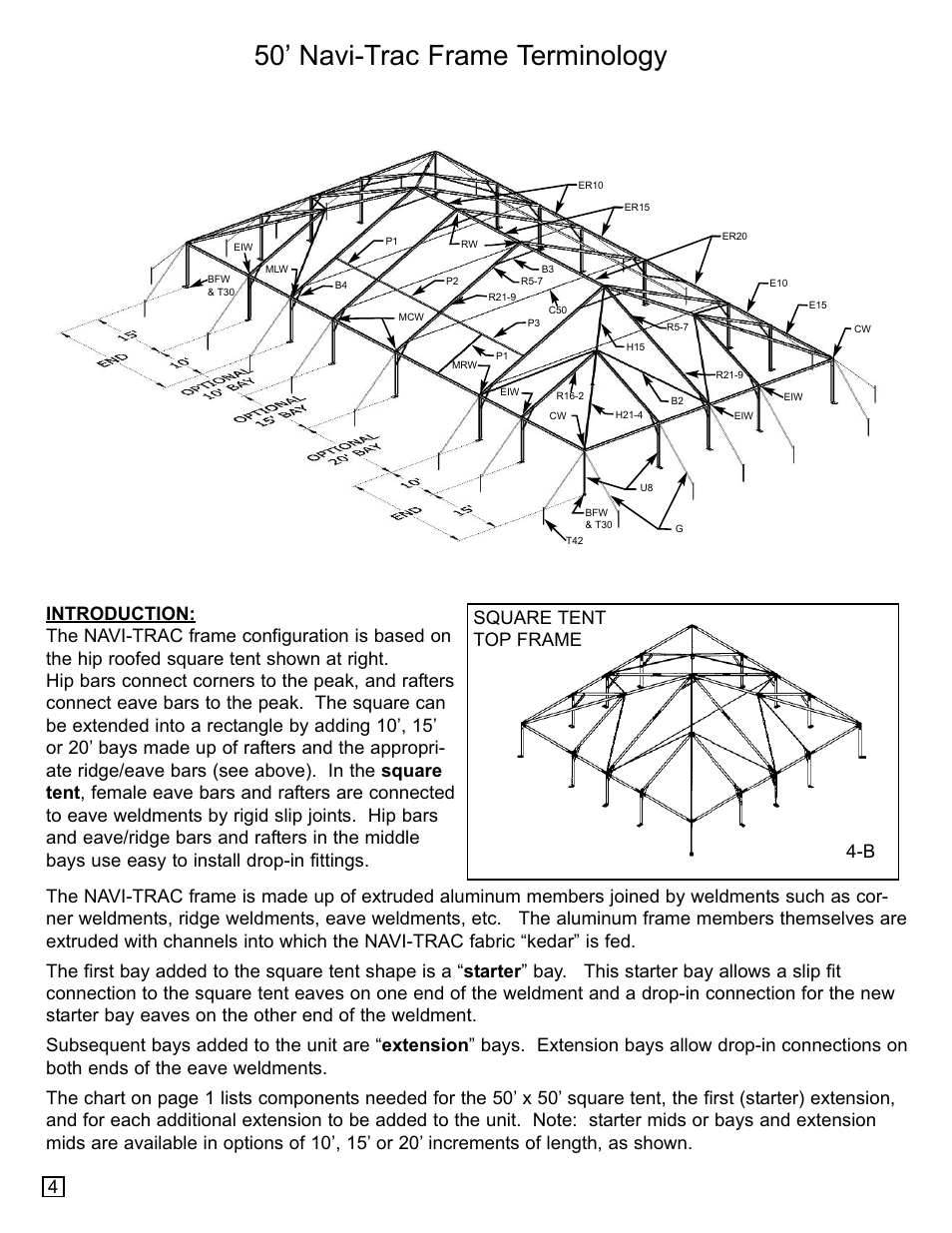 50’ navi-trac frame terminology | Anchor Industries NAV50-1204 User Manual | Page 5 / 18