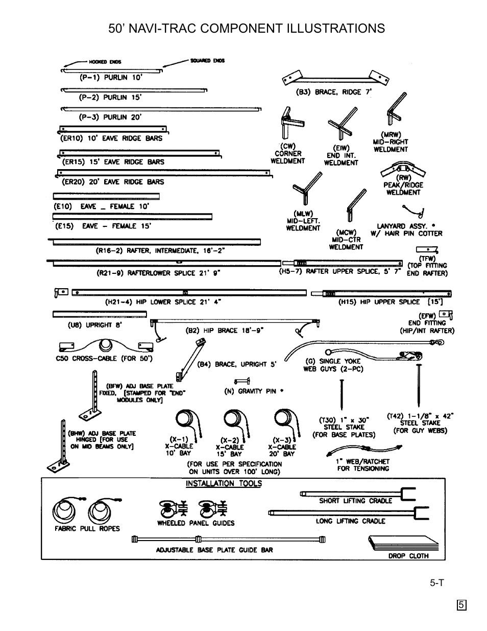 50’ navi-trac component illustrations | Anchor Industries NAV50-1204 User Manual | Page 6 / 18