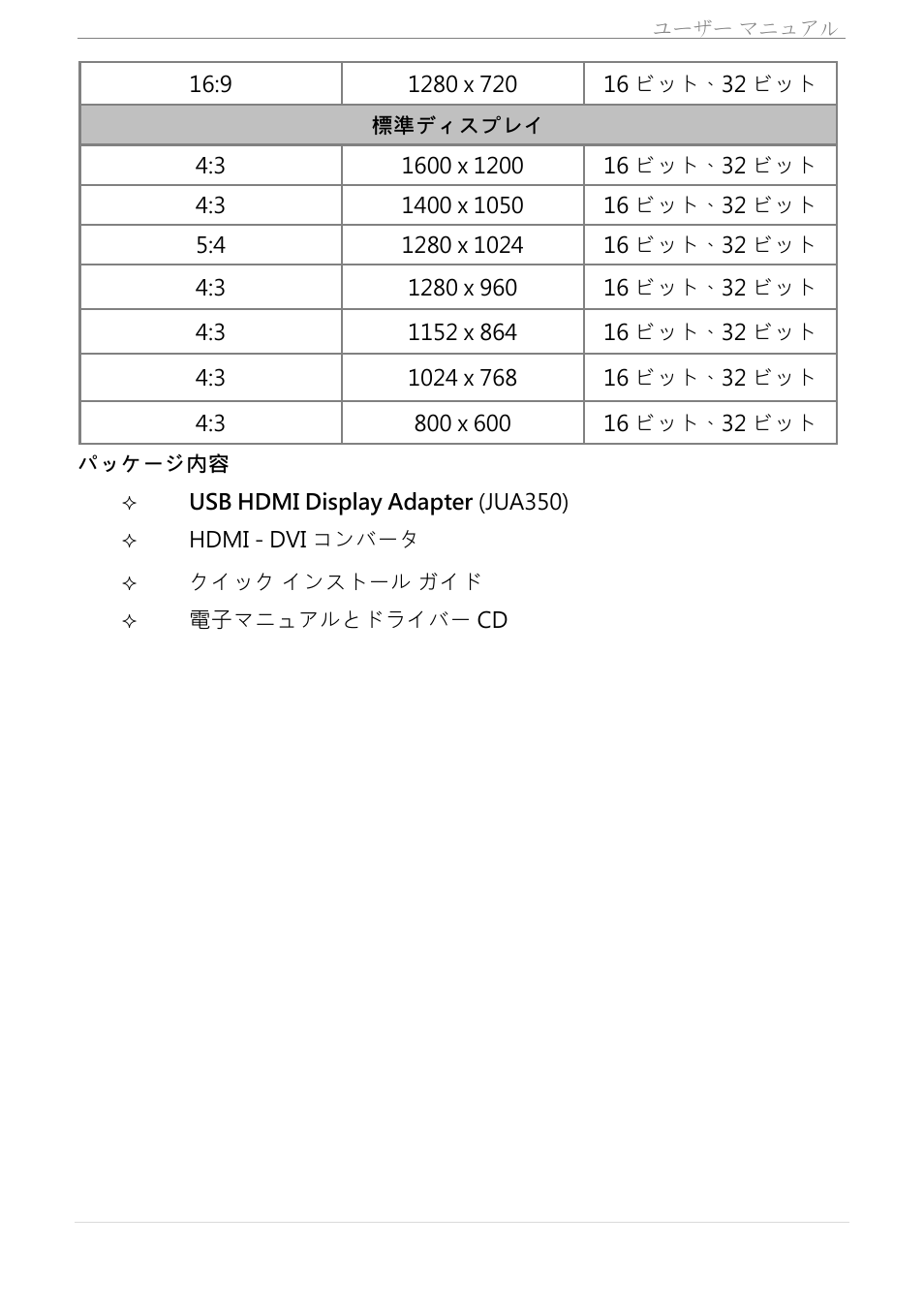 j5 create JUA350 - USB 3.0 HDMI Display Adapter User Manual | Page 241 / 425