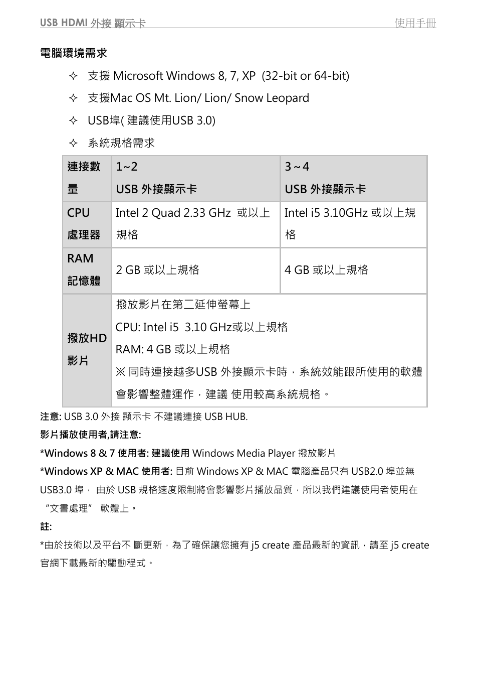 j5 create JUA350 - USB 3.0 HDMI Display Adapter User Manual | Page 308 / 425