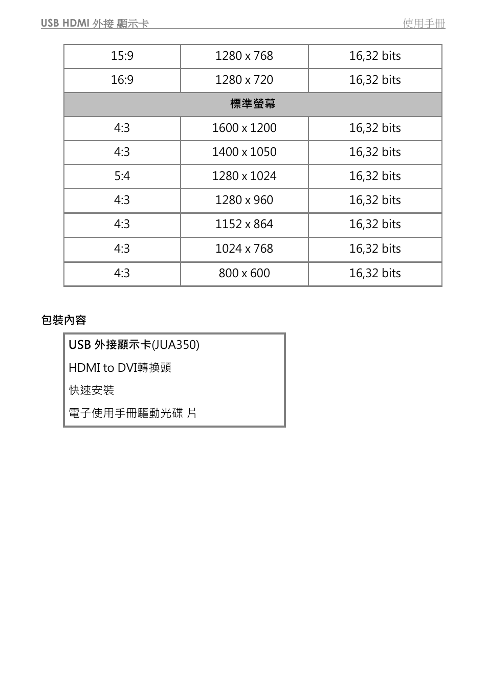 j5 create JUA350 - USB 3.0 HDMI Display Adapter User Manual | Page 310 / 425