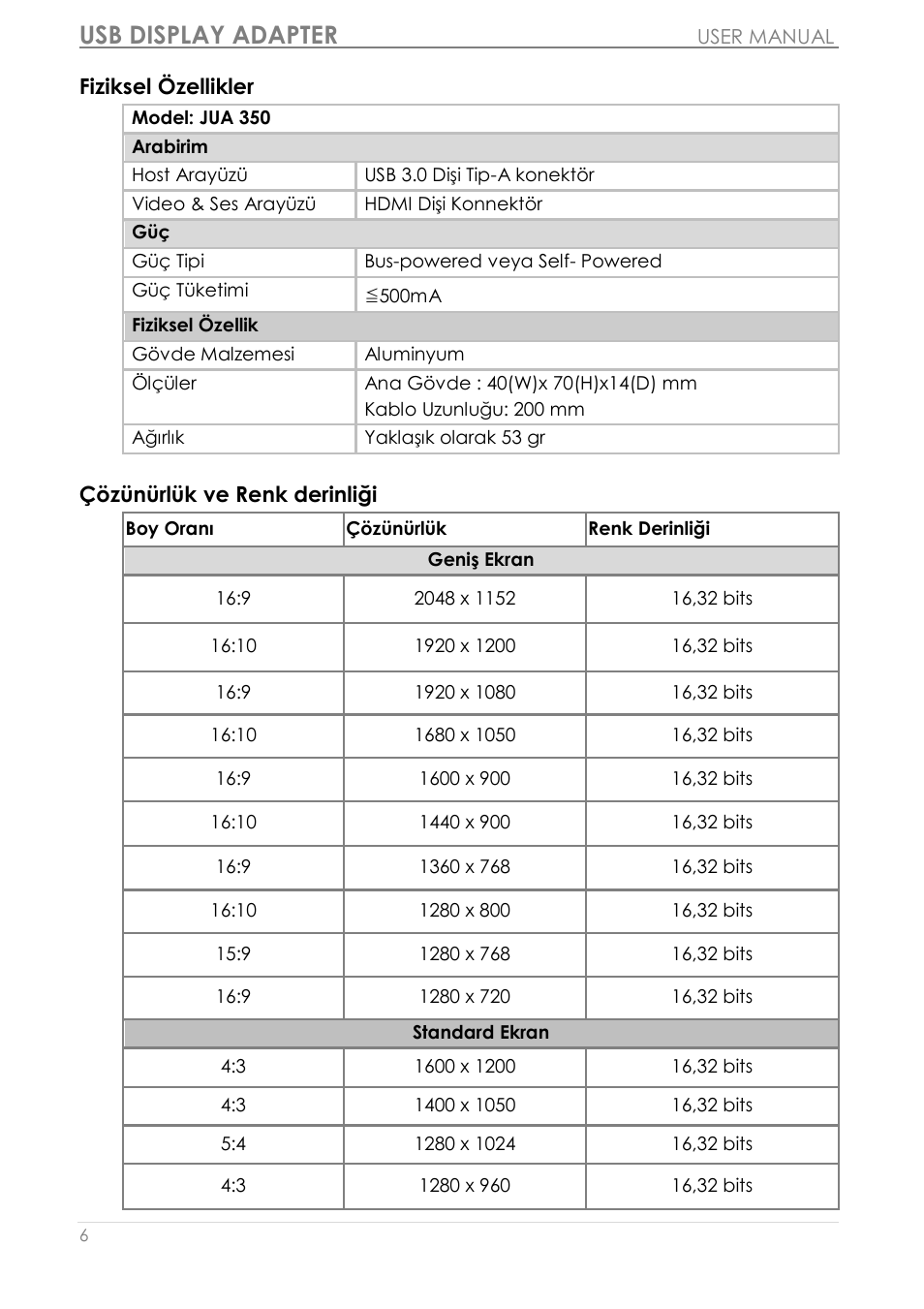 Usb display adapter | j5 create JUA350 - USB 3.0 HDMI Display Adapter User Manual | Page 371 / 425