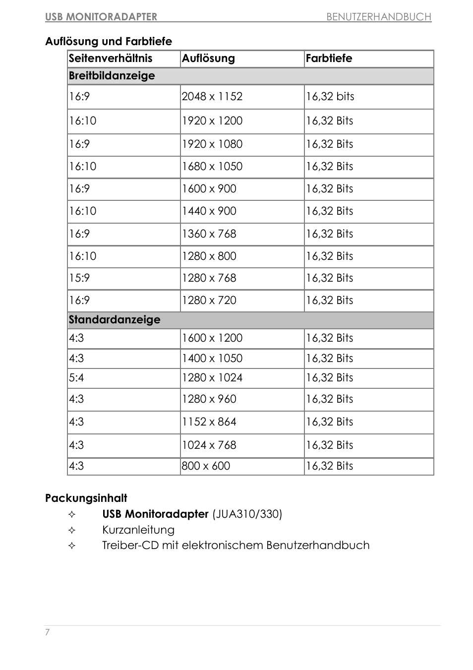 j5 create JUA310 - USB 3.0 VGA Display Adapter User Manual | Page 127 / 413