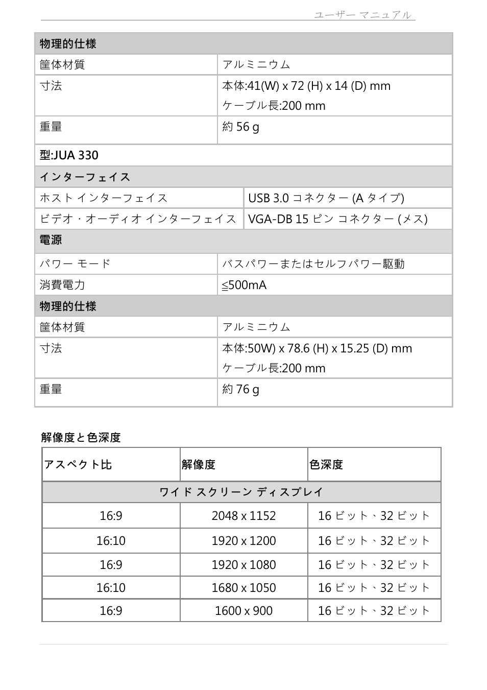 j5 create JUA310 - USB 3.0 VGA Display Adapter User Manual | Page 248 / 413