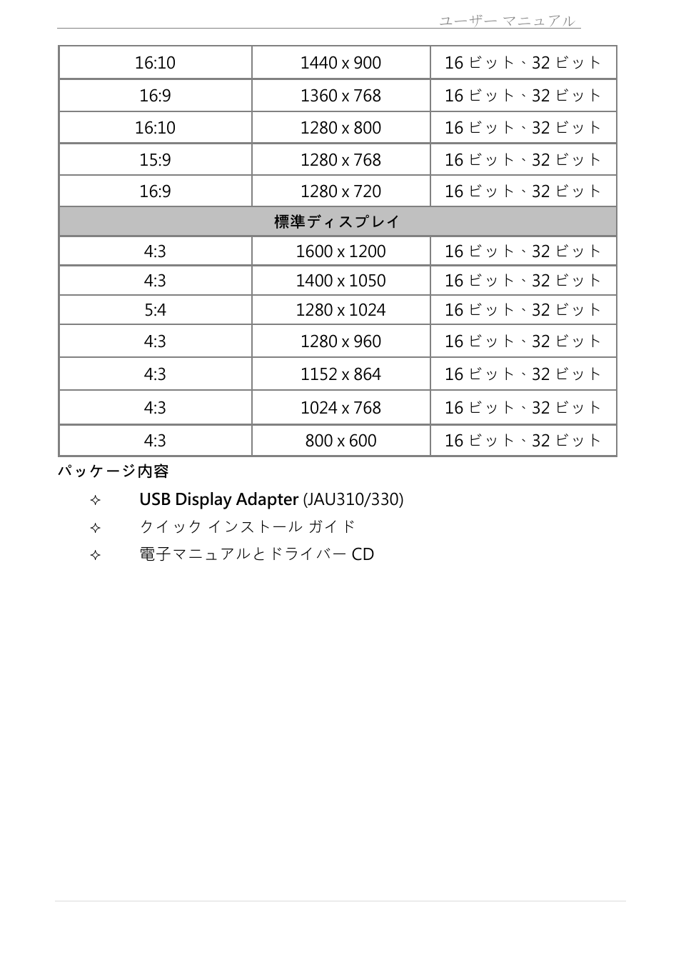 j5 create JUA310 - USB 3.0 VGA Display Adapter User Manual | Page 249 / 413