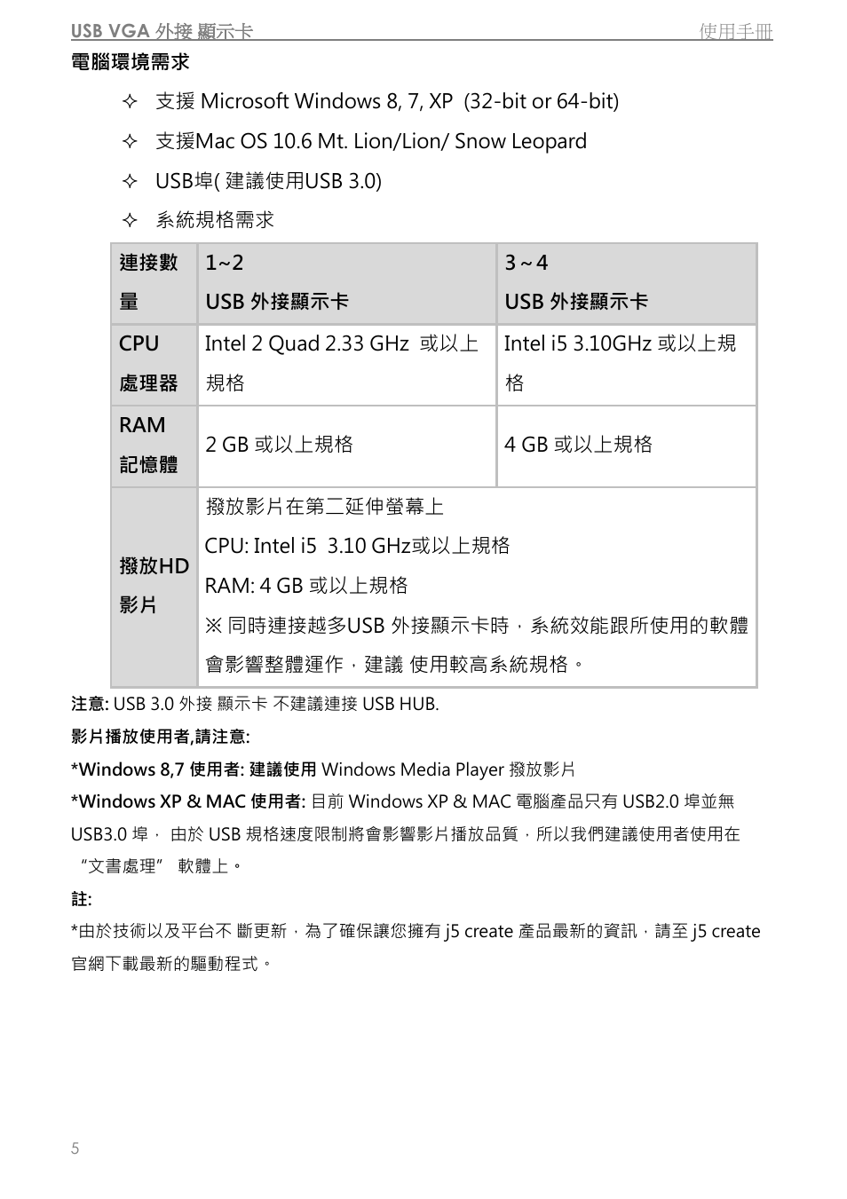 j5 create JUA310 - USB 3.0 VGA Display Adapter User Manual | Page 307 / 413