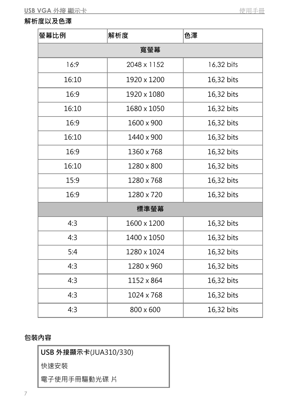 j5 create JUA310 - USB 3.0 VGA Display Adapter User Manual | Page 309 / 413