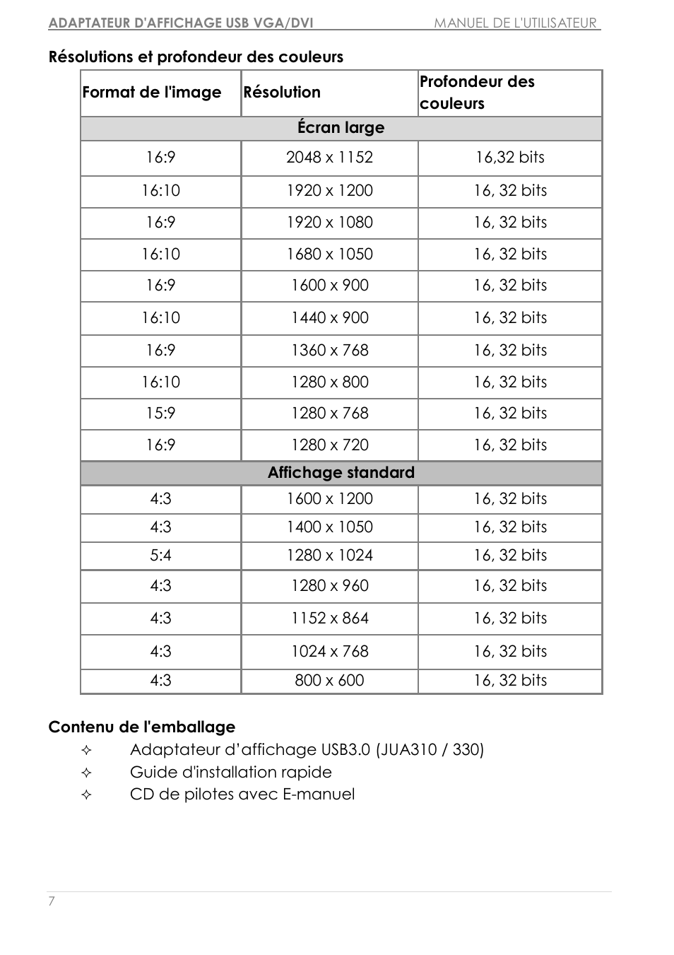 j5 create JUA310 - USB 3.0 VGA Display Adapter User Manual | Page 66 / 413