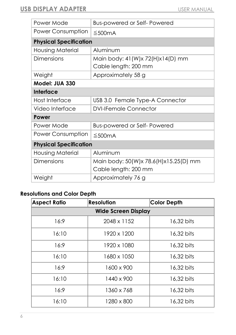 Usb display adapter | j5 create JUA310 - USB 3.0 VGA Display Adapter User Manual | Page 7 / 413
