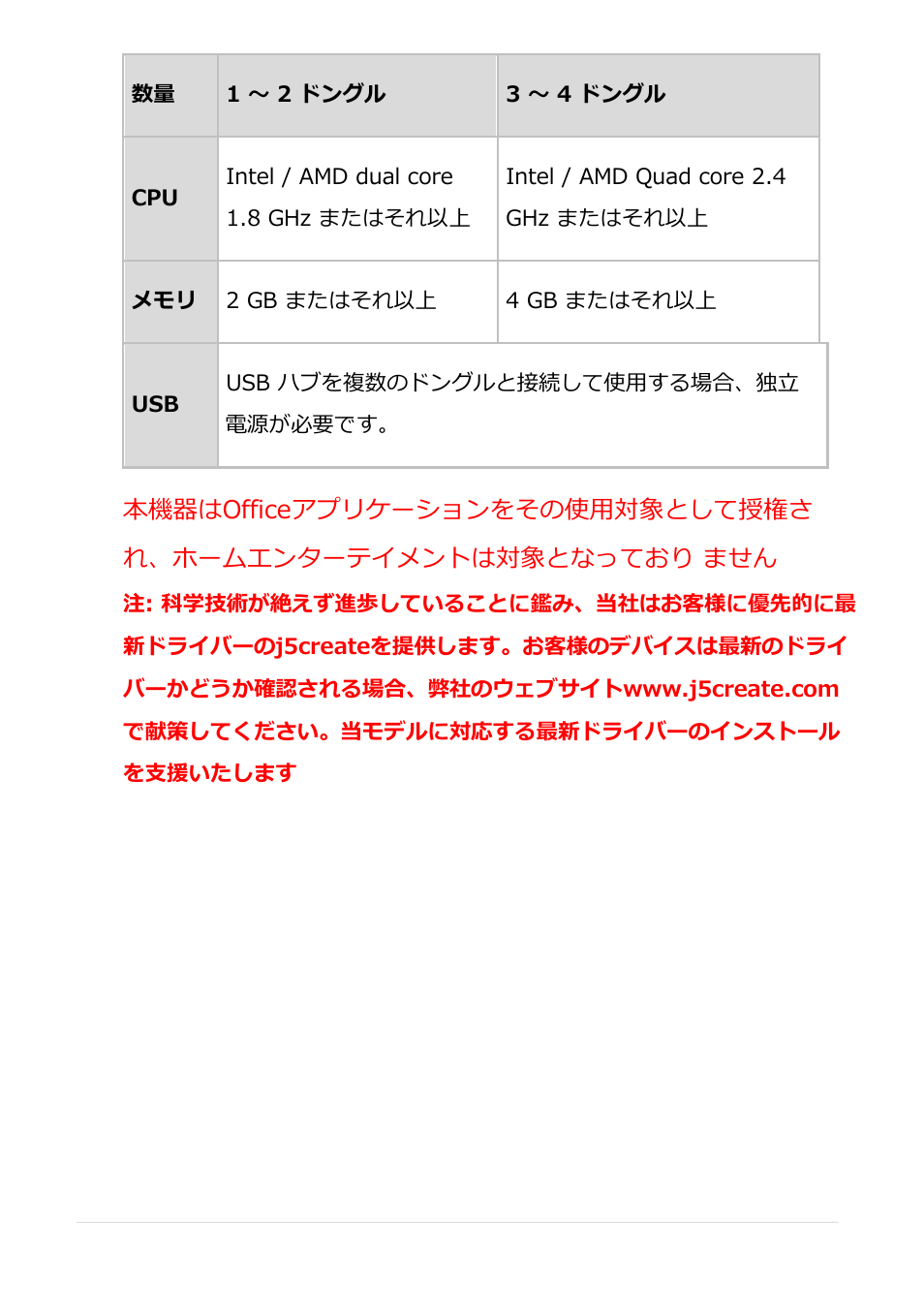 物理的仕様 | j5 create JUA250 - USB 2.0 HDMI Display Adapter User Manual | Page 271 / 497