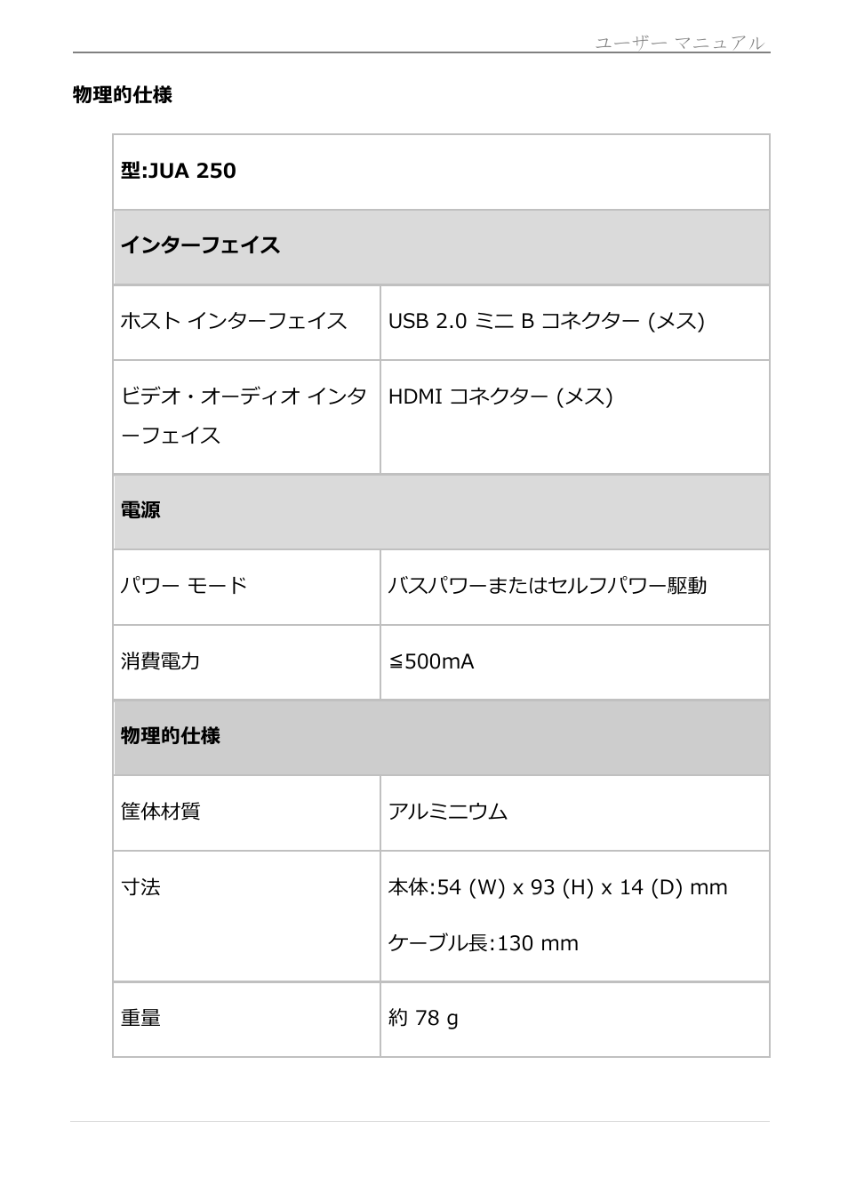 物理的仕様, Usb hdmi display adapter | j5 create JUA250 - USB 2.0 HDMI Display Adapter User Manual | Page 272 / 497