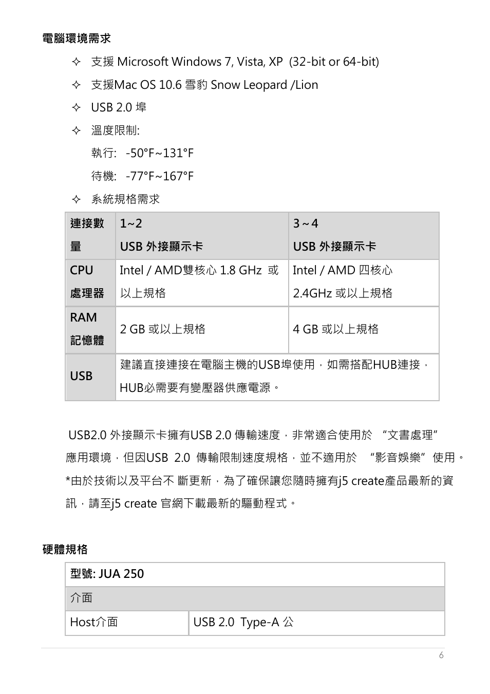 電腦環境需求 硬體規格 | j5 create JUA250 - USB 2.0 HDMI Display Adapter User Manual | Page 354 / 497