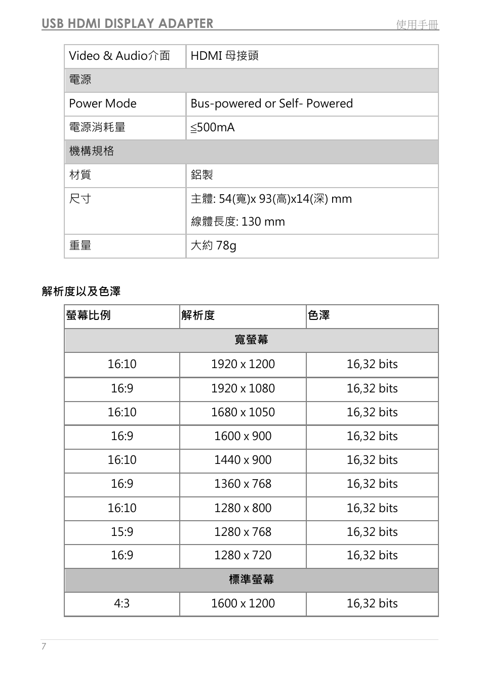 解析度以及色澤, Usb hdmi display adapter | j5 create JUA250 - USB 2.0 HDMI Display Adapter User Manual | Page 355 / 497