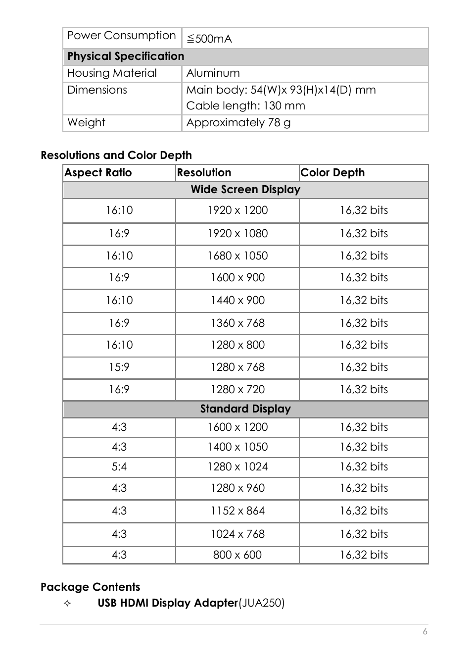 Resolutions and color depth package contents | j5 create JUA250 - USB 2.0 HDMI Display Adapter User Manual | Page 7 / 497