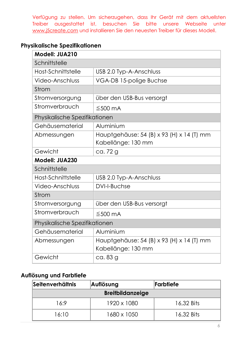 Physikalische spezifikationen, Auflösung und farbtiefe | j5 create JUA210 - USB 2.0 VGA Display Adapter User Manual | Page 133 / 444