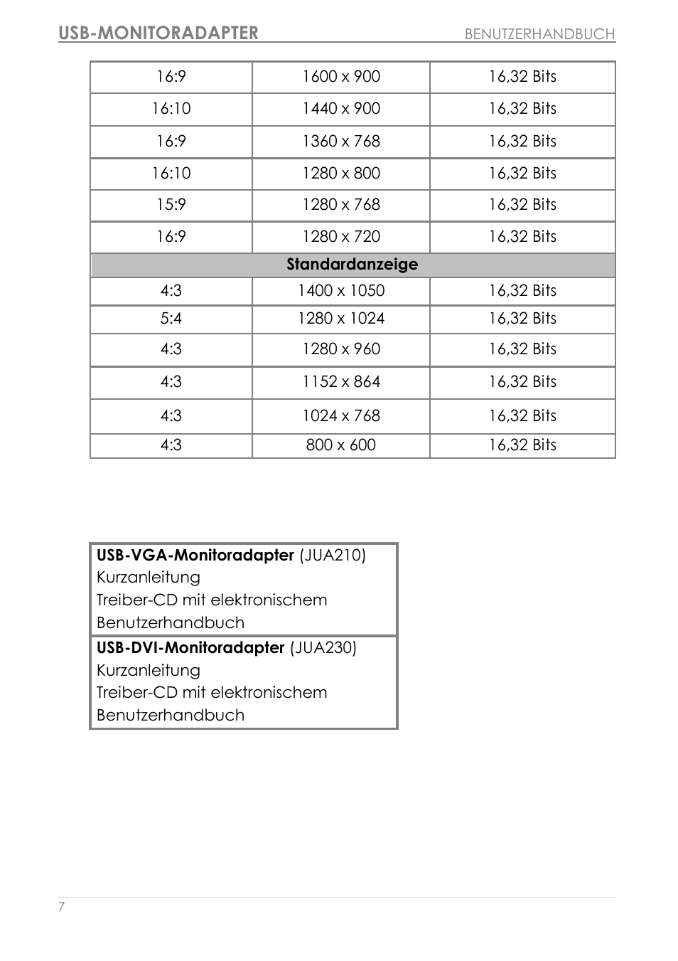 Usb-monitoradapter | j5 create JUA210 - USB 2.0 VGA Display Adapter User Manual | Page 134 / 444
