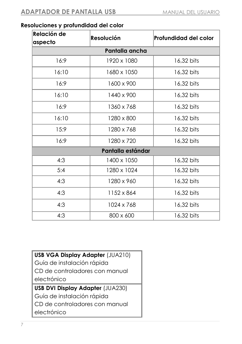 Resoluciones y profundidad del color, Adaptador de pantalla usb | j5 create JUA210 - USB 2.0 VGA Display Adapter User Manual | Page 194 / 444