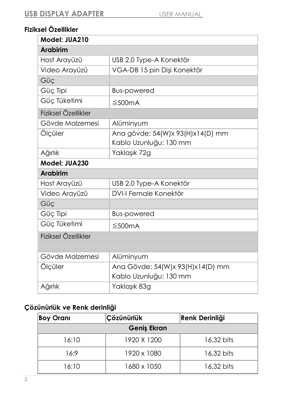 Usb display adapter | j5 create JUA210 - USB 2.0 VGA Display Adapter User Manual | Page 377 / 444