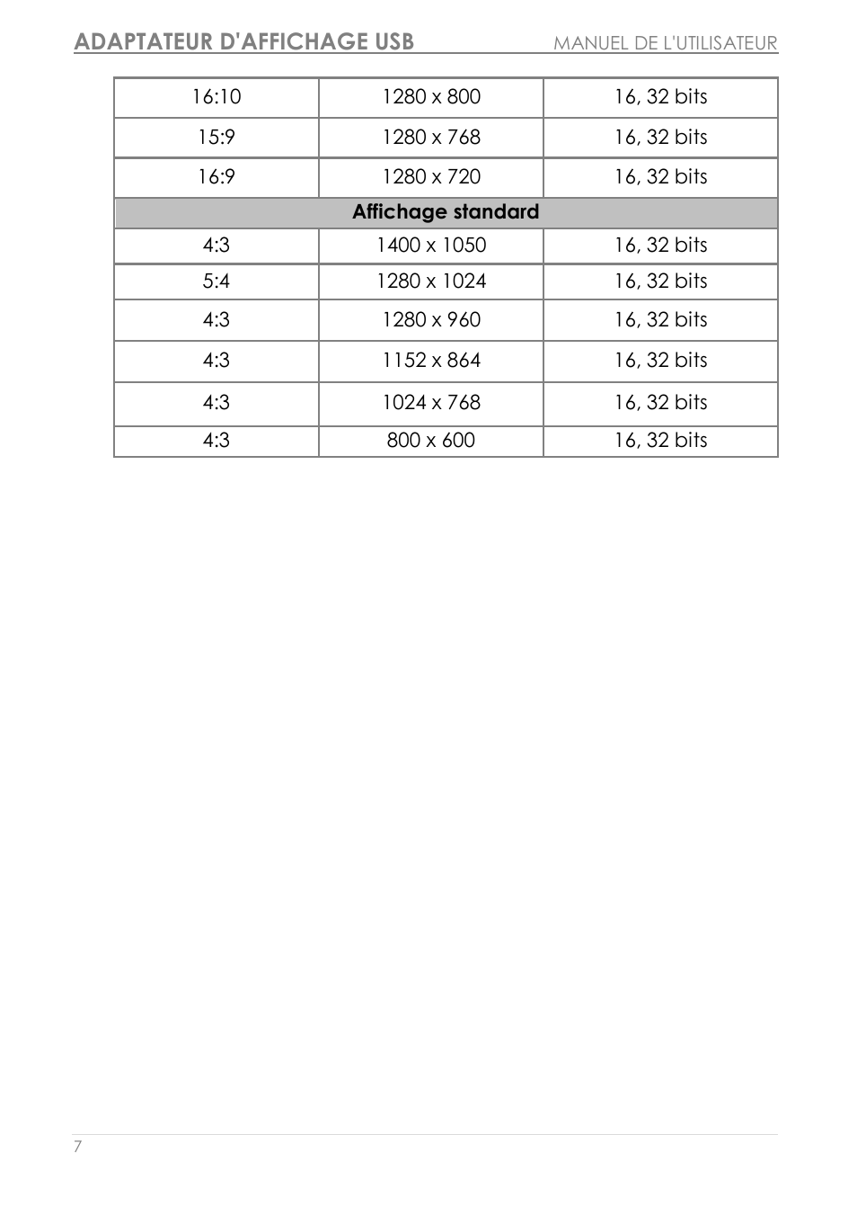Adaptateur d'affichage usb | j5 create JUA210 - USB 2.0 VGA Display Adapter User Manual | Page 72 / 444