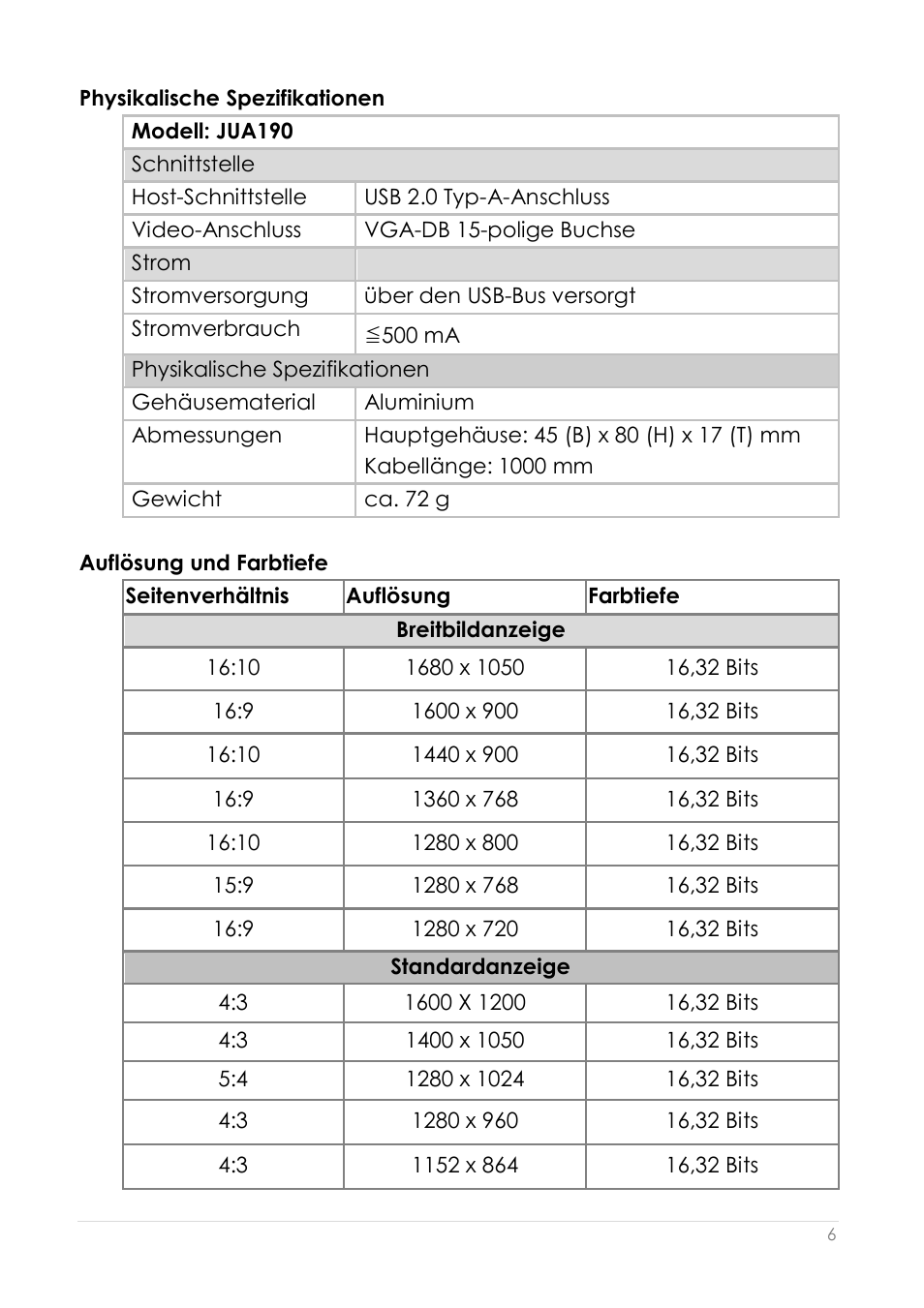 Physikalische spezifikationen, Auflösung und farbtiefe | j5 create JUA190 - USB 2.0 VGA Display Adapter User Manual | Page 103 / 250