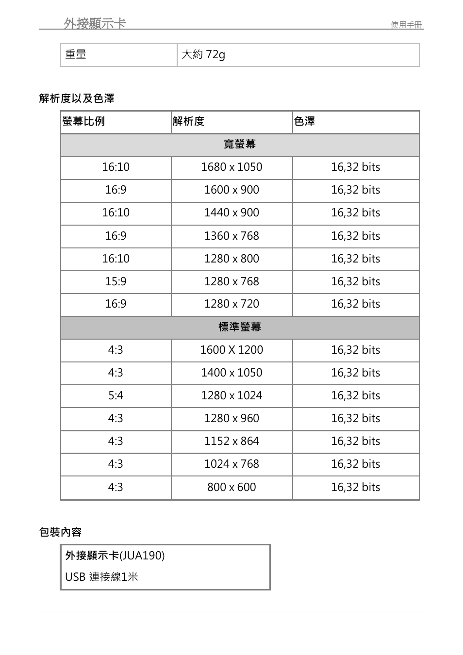 解析度以及色澤, 包裝內容, Usb 外接顯示卡 | j5 create JUA190 - USB 2.0 VGA Display Adapter User Manual | Page 207 / 250