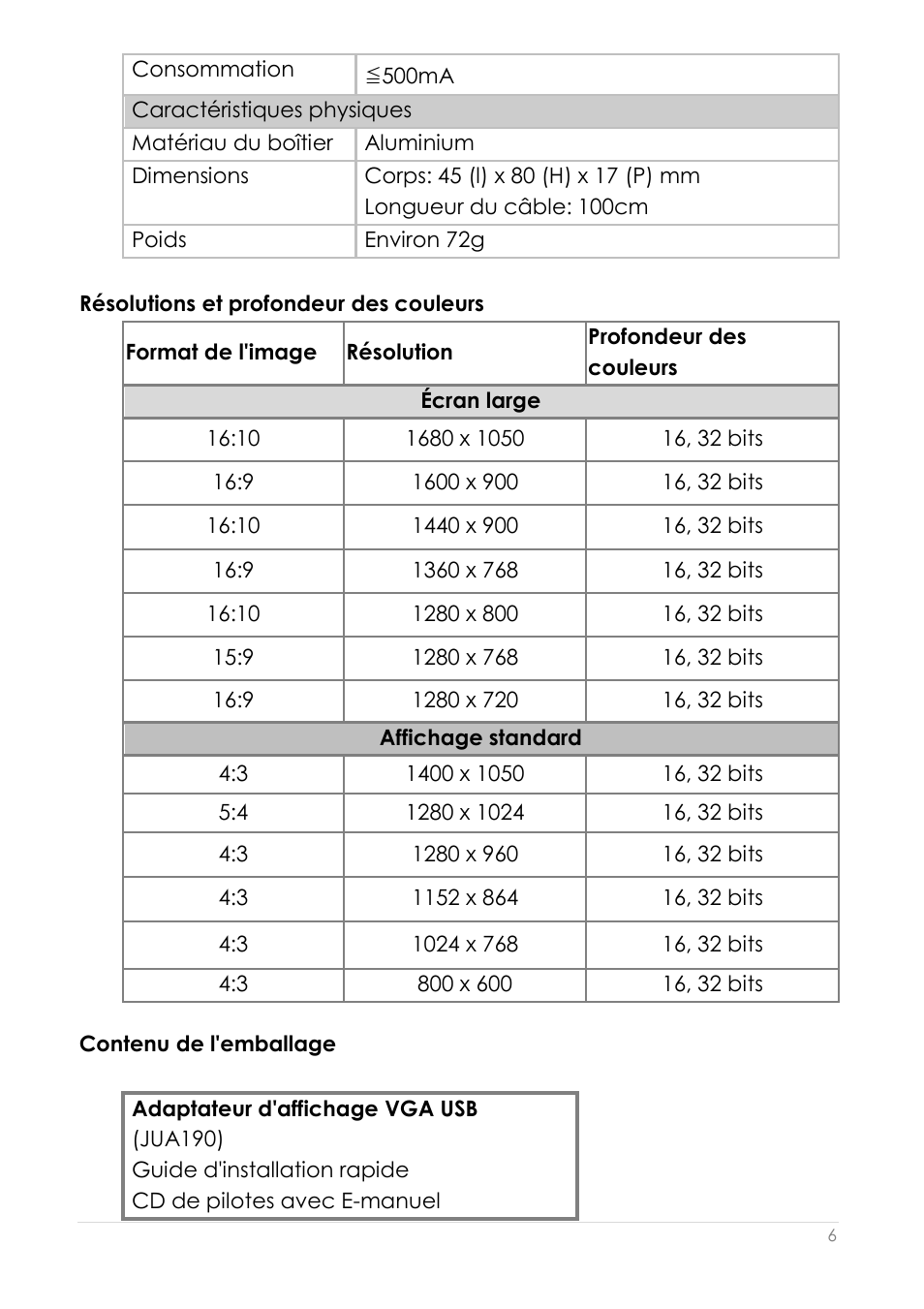 j5 create JUA190 - USB 2.0 VGA Display Adapter User Manual | Page 55 / 250