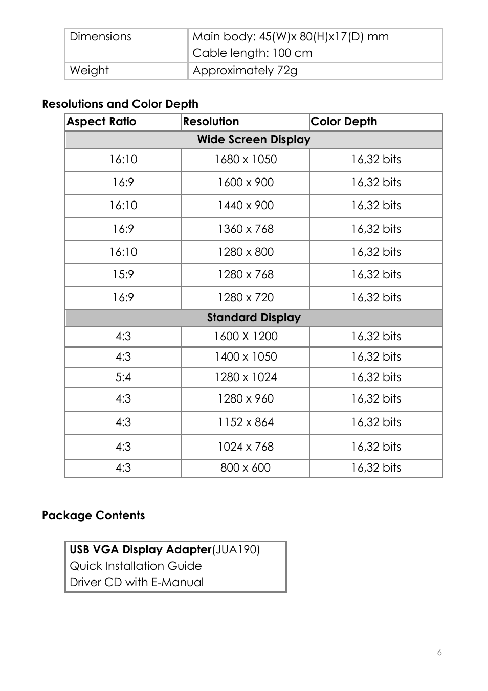 Resolutions and color depth package contents | j5 create JUA190 - USB 2.0 VGA Display Adapter User Manual | Page 7 / 250