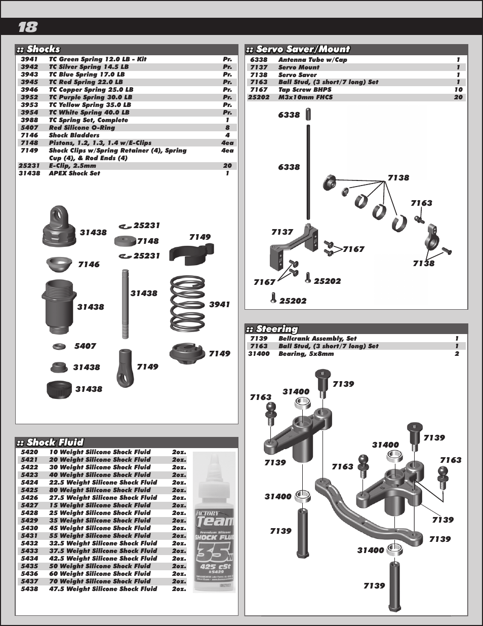 Team Associated APEX Touring Brushless Powered User Manual | Page 18 / 30