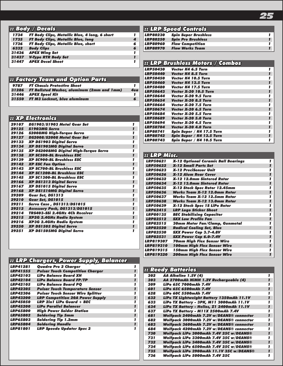Xp electronics, Lrp chargers, power supply, balancer, Body / decals :: factory team and option parts | Reedy batteries, Lrp speed controls, Lrp brushless motors / combos, Lrp misc | Team Associated APEX Touring Brushless Powered User Manual | Page 25 / 30