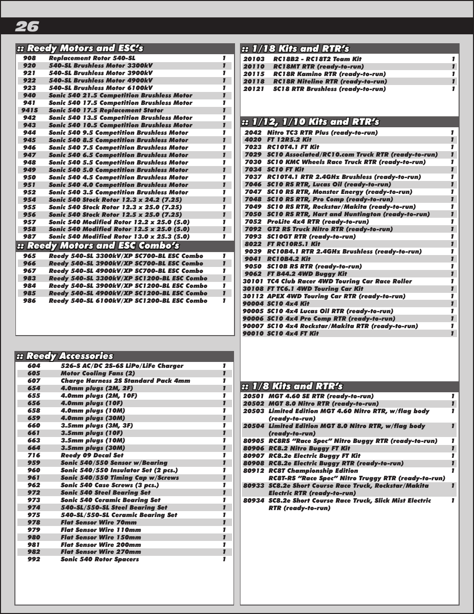 1/8 kits and rtr’s, Reedy accessories | Team Associated APEX Touring Brushless Powered User Manual | Page 26 / 30