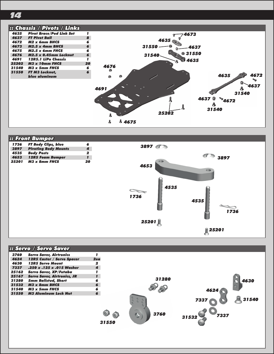 Team Associated RC12R5.2 User Manual | Page 14 / 22
