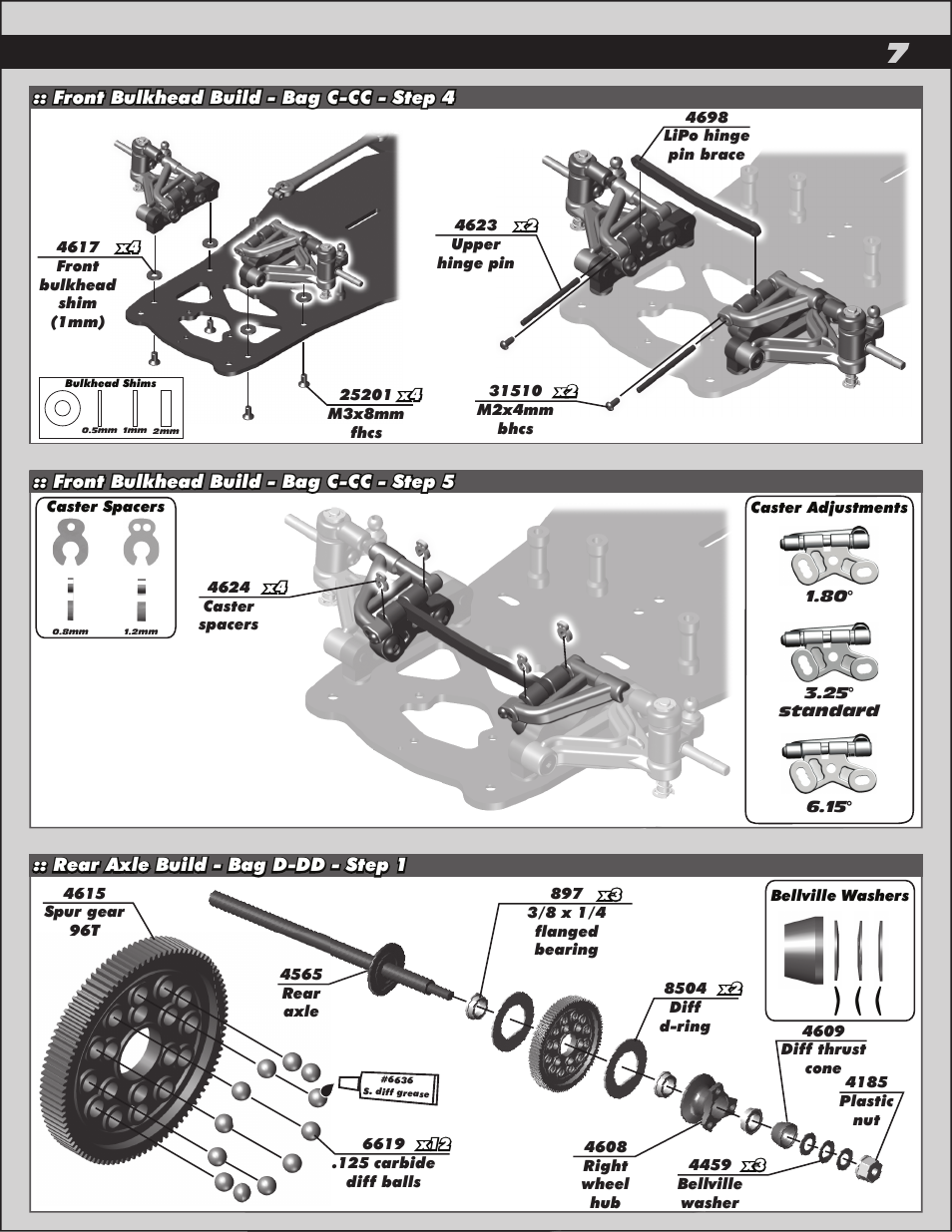 Team Associated RC12R5.2 User Manual | Page 7 / 22