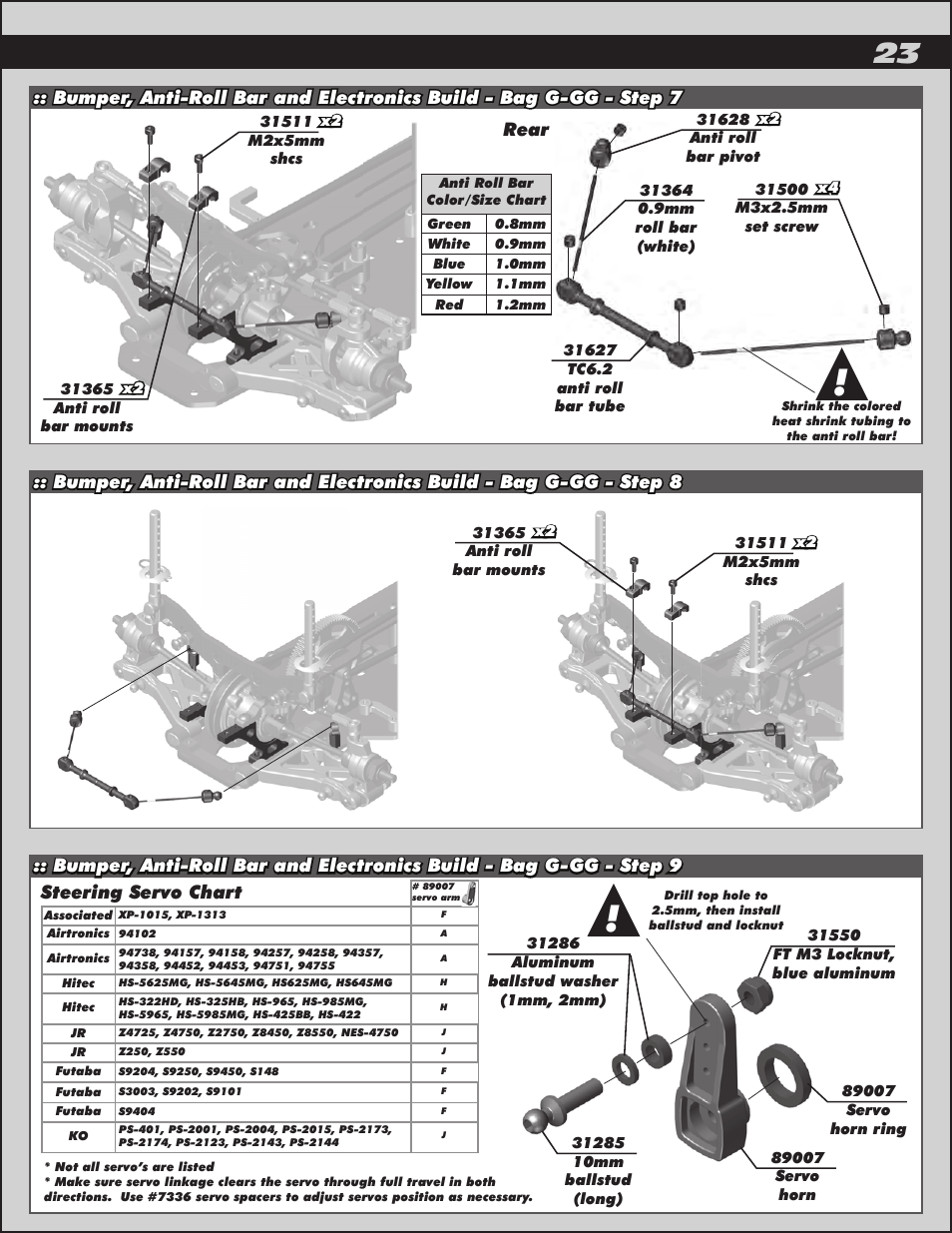 Steering servo chart | Team Associated TC6.2 User Manual | Page 23 / 42