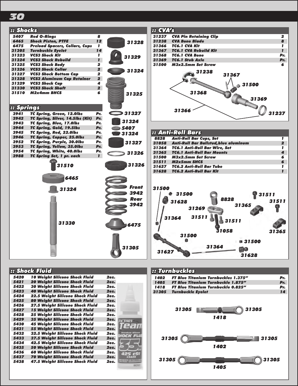Team Associated TC6.2 User Manual | Page 30 / 42