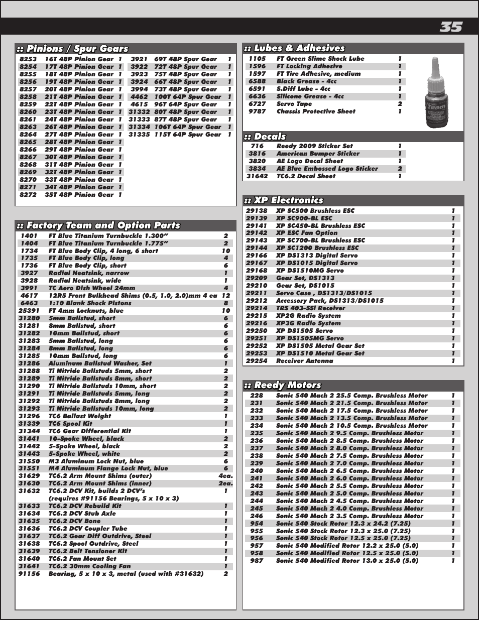 Lubes & adhesives :: decals, Pinions / spur gears, Factory team and option parts | Reedy motors, Xp electronics | Team Associated TC6.2 User Manual | Page 35 / 42