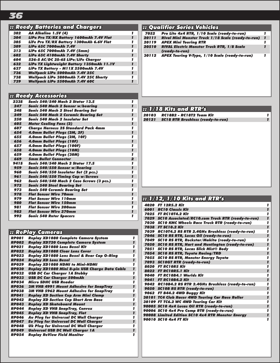 1/18 kits and rtr’s, Qualifier series vehicles, Replay cameras | Reedy batteries and chargers, Reedy accessories | Team Associated TC6.2 User Manual | Page 36 / 42