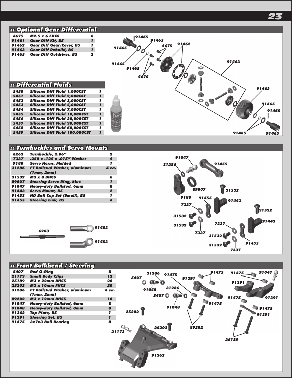 Front bulkhead / steering, Optional gear differential :: differential fluids, Turnbuckles and servo mounts | Team Associated RC10B5 User Manual | Page 23 / 34