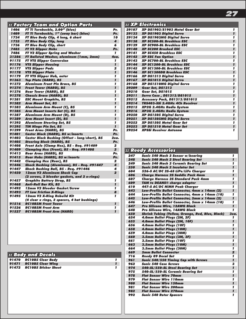 Factory team and option parts, Body and decals, Reedy accessories | Xp electronics | Team Associated RC10B5 User Manual | Page 27 / 34
