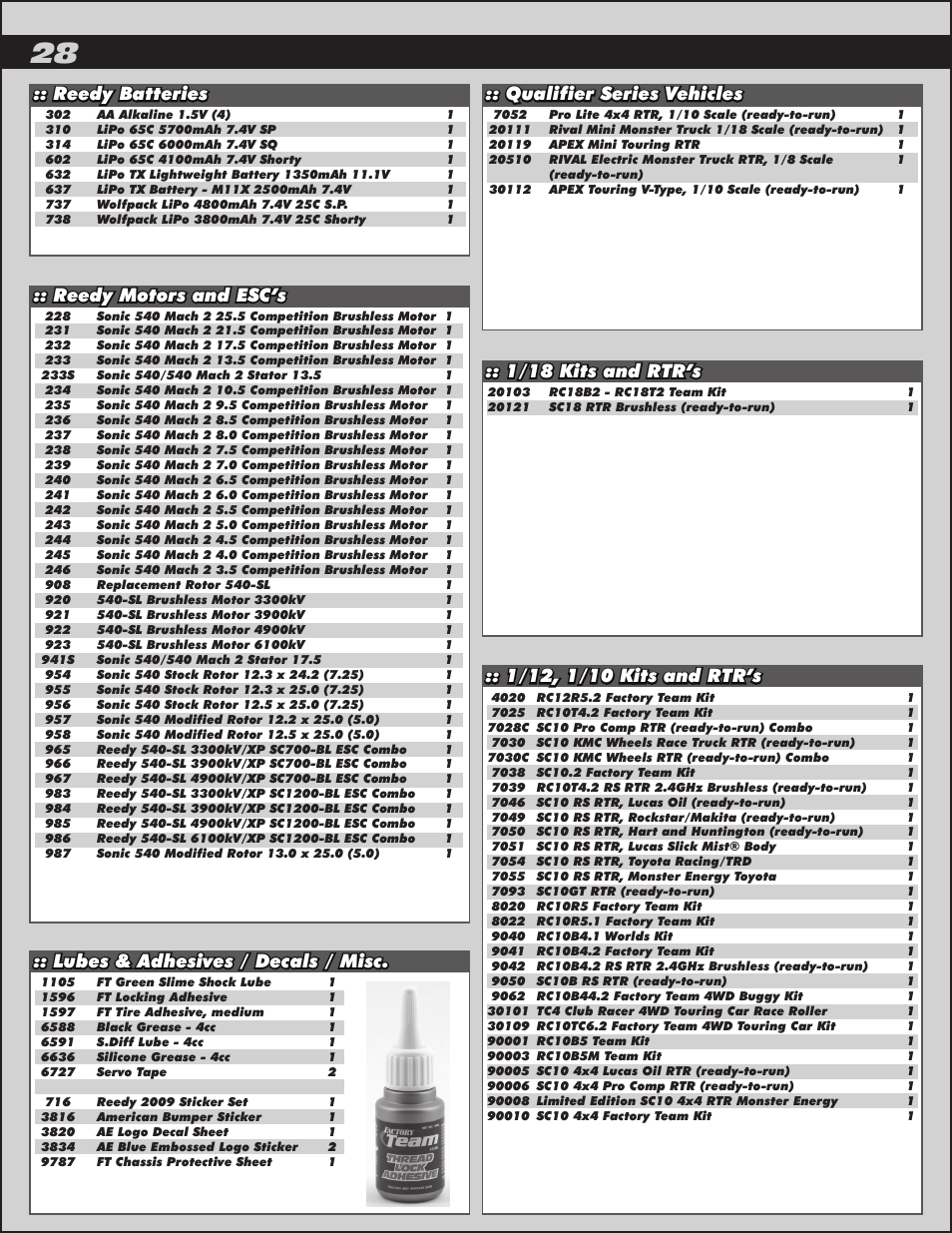 Reedy motors and esc’s :: reedy batteries, Lubes & adhesives / decals / misc, 1/18 kits and rtr’s | Qualifier series vehicles | Team Associated RC10B5 User Manual | Page 28 / 34