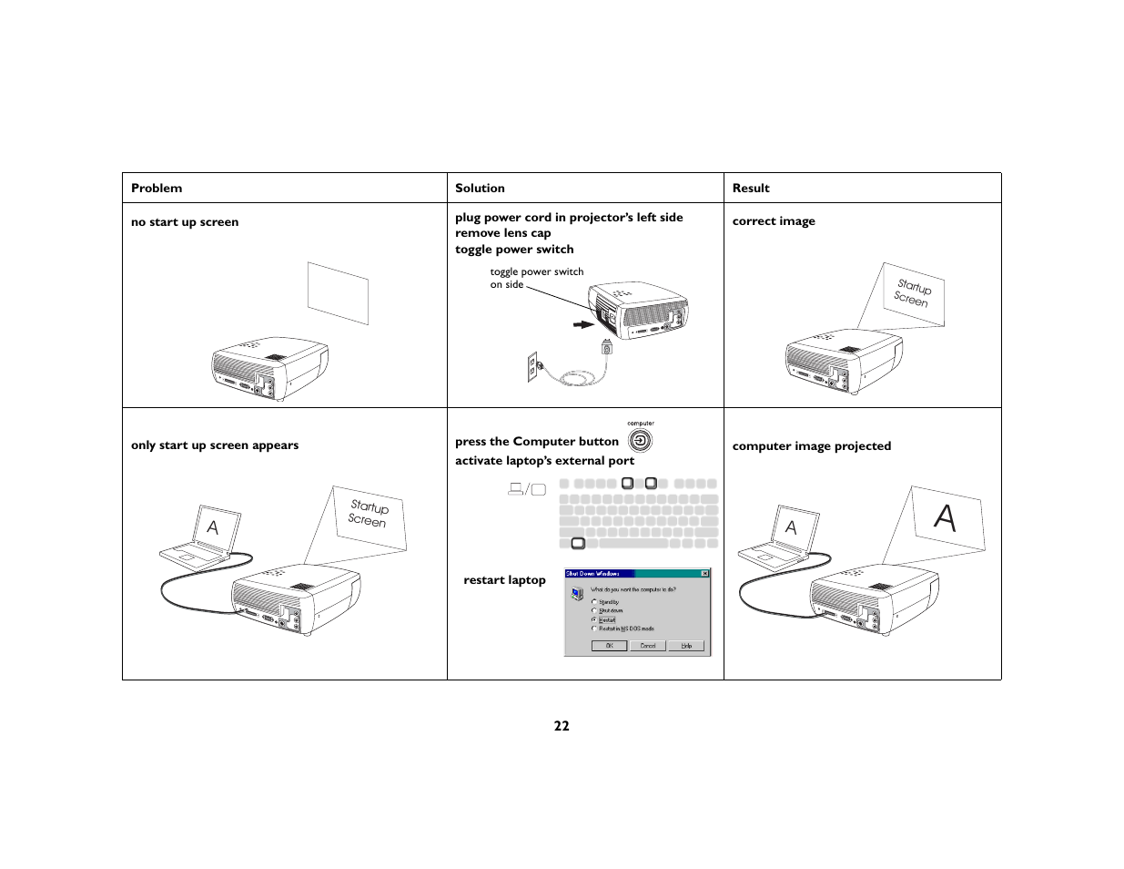 Ask Proxima C130 User Manual | Page 22 / 50